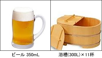 ビール