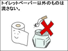トイレットペーパー以外のものは流さない。