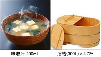 味噌汁